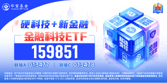 金融科技反复活跃，恒银科技斩获4天3板！基金三季报出炉，金融科技ETF（159851）超额表现！