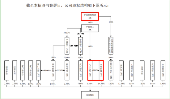 创业板IPO！成长性欠佳，实控人既为大客户又是第一大供应商